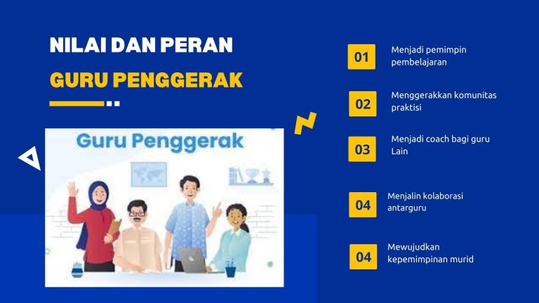 Peran Program Guru Penggerak – DAIRI MERDEKA BELAJAR